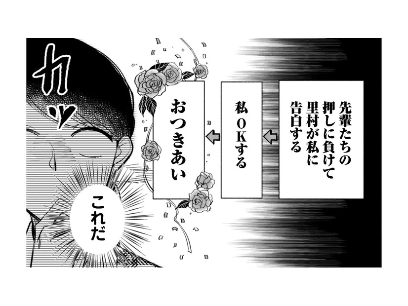 出た！社内一のモテ男・営業部の王子様!!かくいう私も片思いを拗らせているわけで…【賭けからはじまるサヨナラの恋 #２】