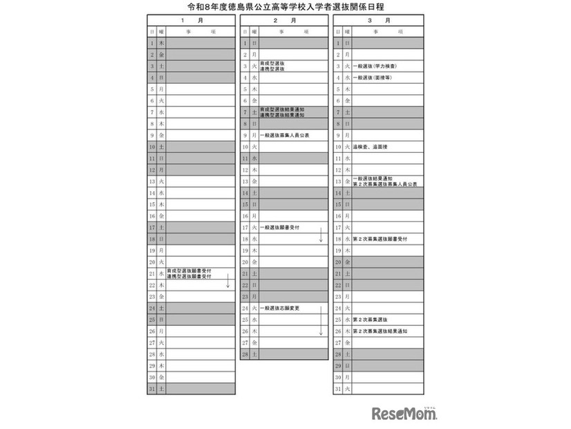 2026年度徳島県公立高等学校入学者選抜の日程