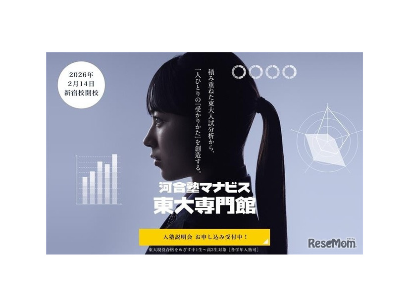 河合塾マナビス東大専門館