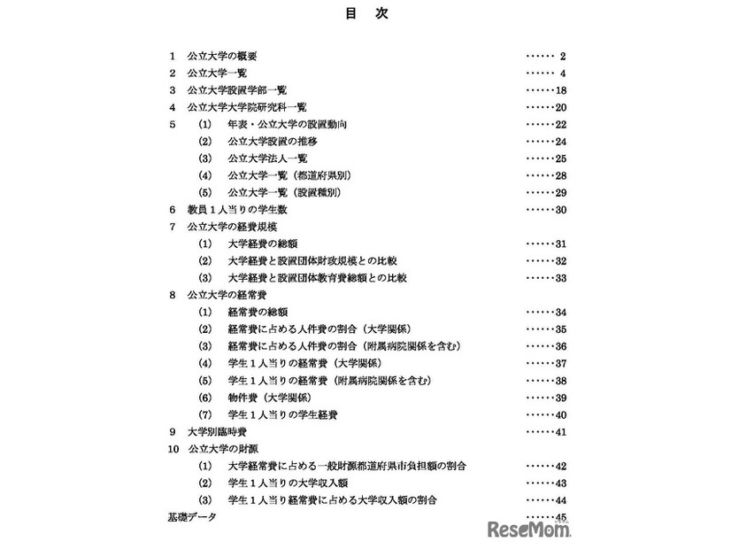 令和７年度公立大学便覧・目次