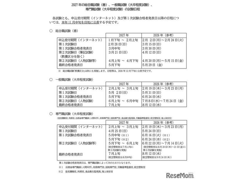 2027年の総合職試験（春）、一般職試験（大卒程度試験）、 専門職試験（大卒程度試験）の試験日程