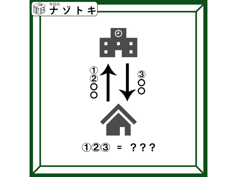 クイズです！「これは何を示す図？」上下の建物が何かを考えましょう【難易度LV２.・甘口】