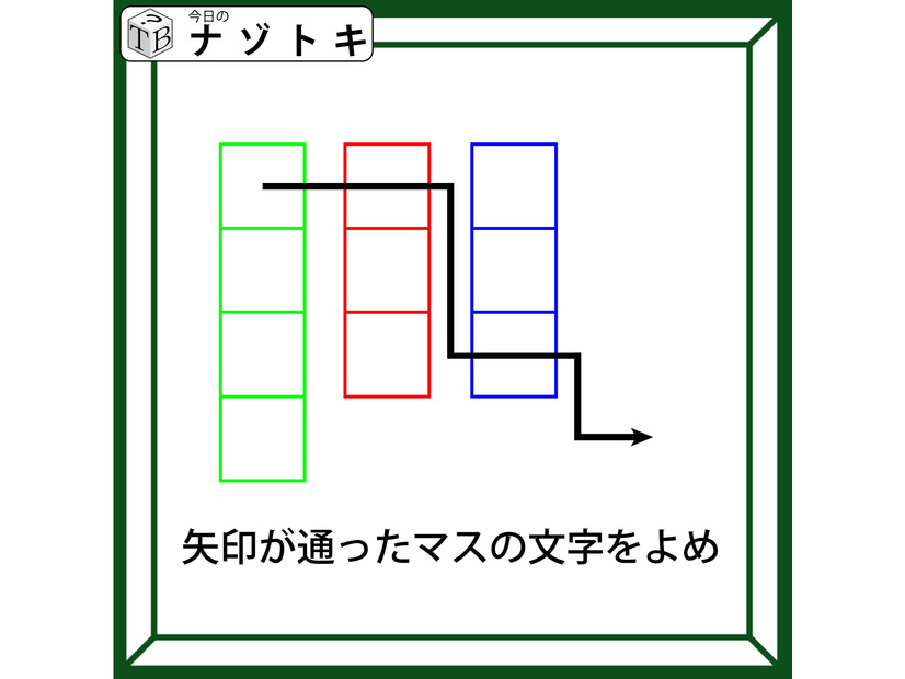 クイズです！「矢印が通ったマスの文字をよめ」解けたと思って油断しないでね！【難易度LV４.・辛口】