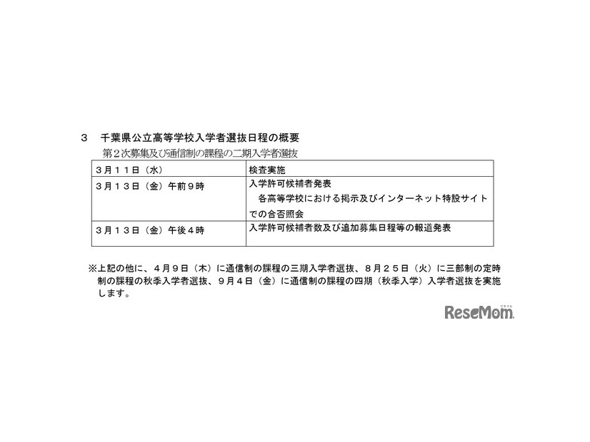 第2次募集および通信制の課程の二期入学者選抜日程の概要
