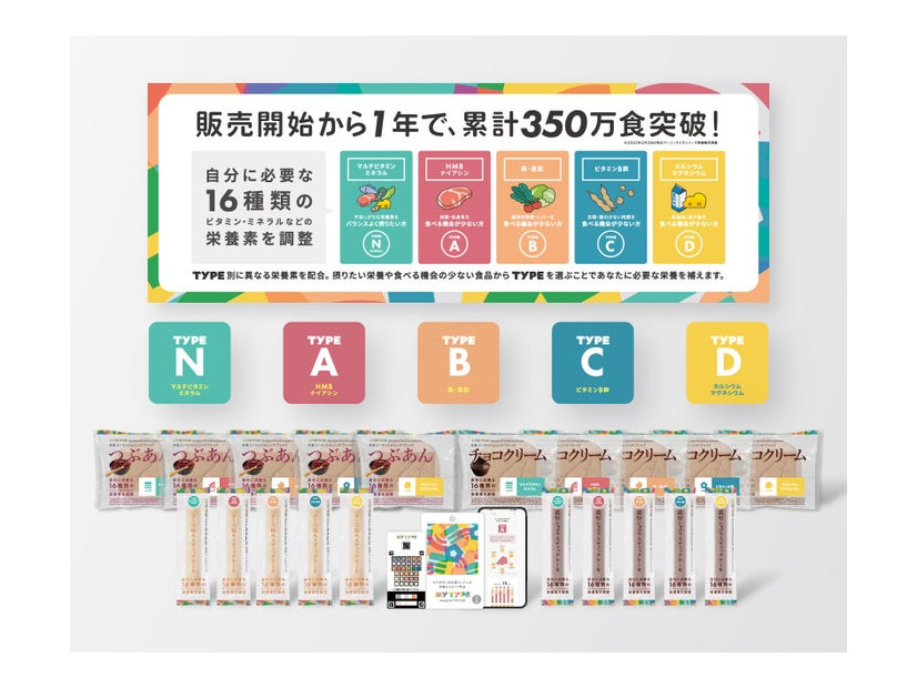 TYPEFOOD（タイプフード）（提供写真）