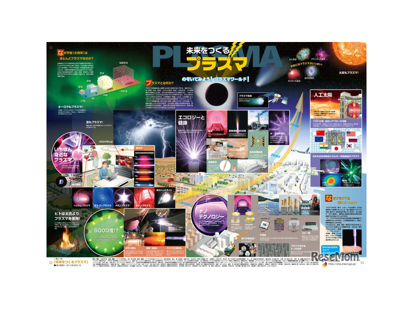 「一家に1枚　未来をつくるプラズマ」