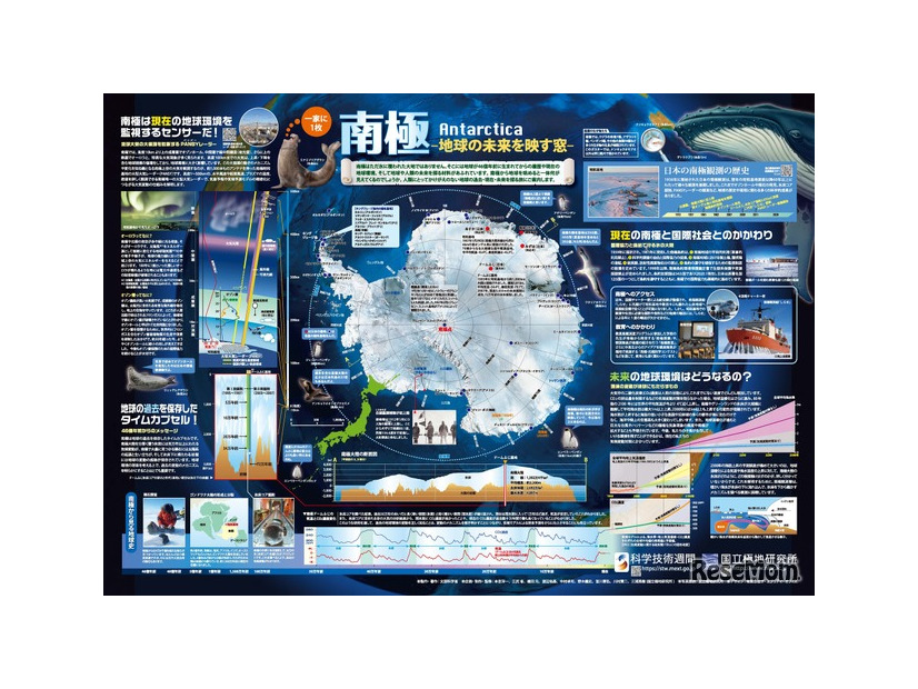 「一家に1枚　南極」