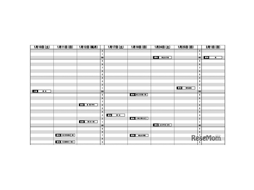 東海版2026年3月発行・女子