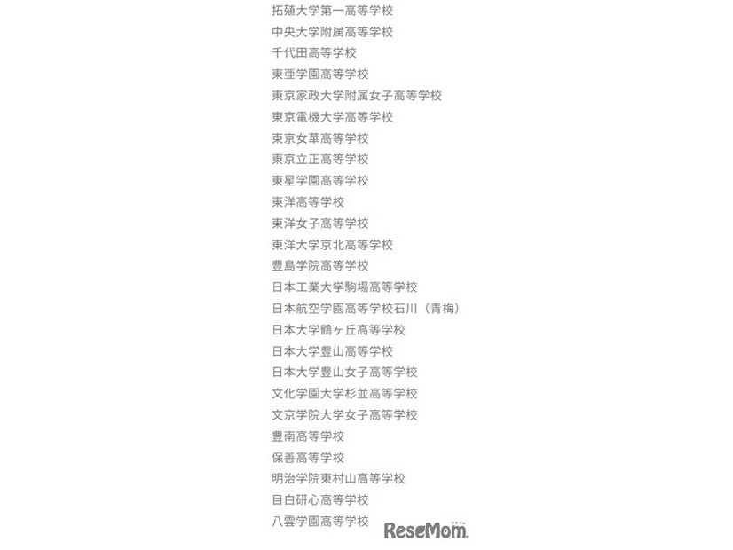 参加校：私立高校