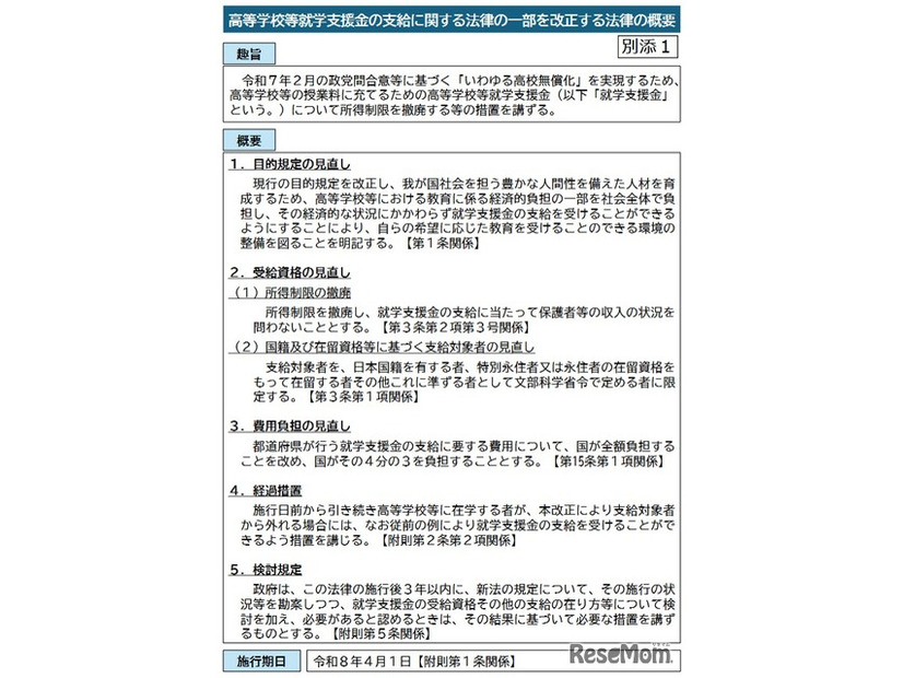 高等学校等就学支援金の支給に関する法律の一部を改正する法律の概要