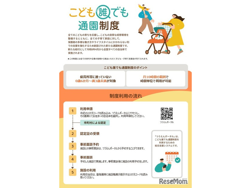 こども誰でも通園制度のリーフレット