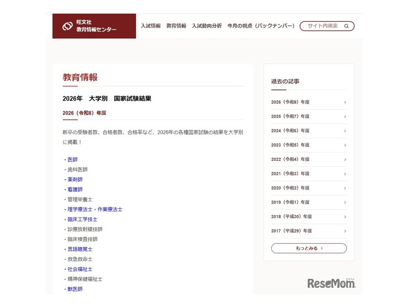 2026年 大学別 国家試験結果