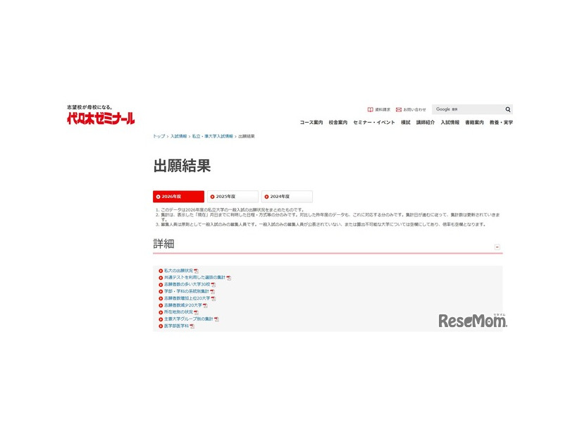 2026年度の私立大学の一般入試の出願結果