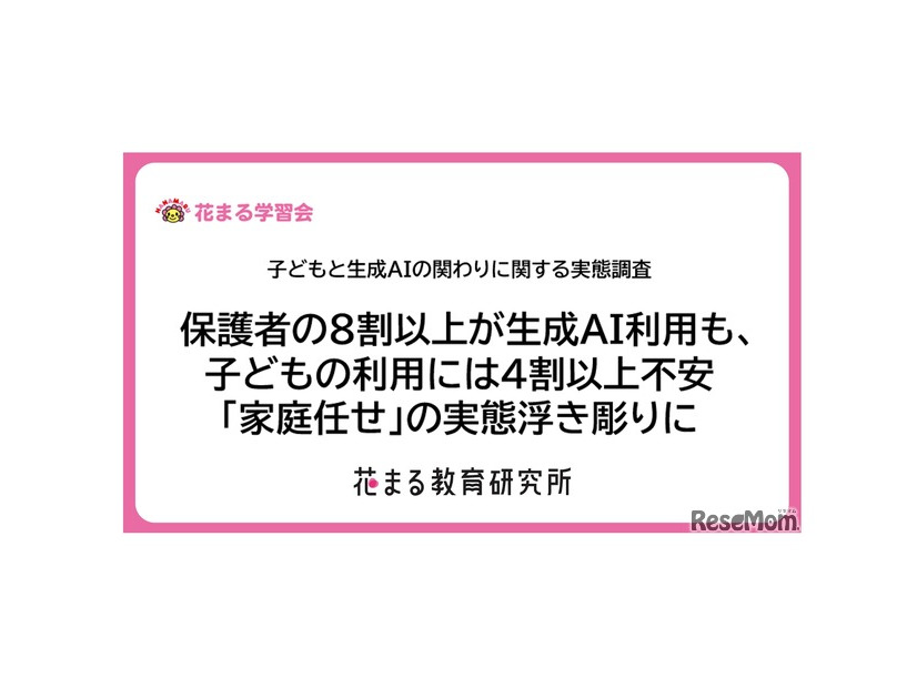 子供と生成AIの関わりに関する意識調査