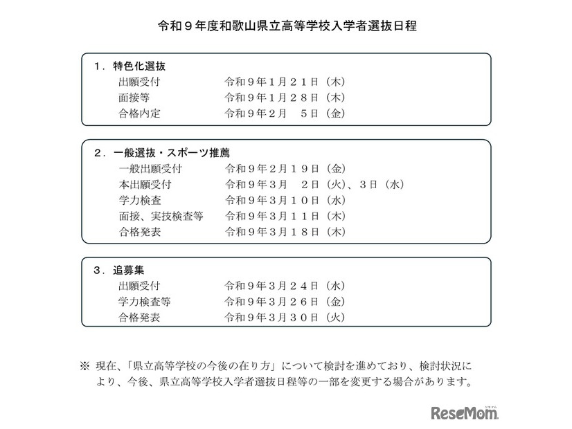 令和9年度和歌山県立高等学校入学者選抜日程