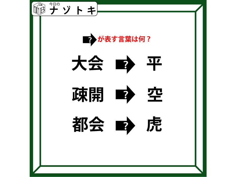 クイズです！「この変化はどんな法則によるもの？」漢字が別の漢字に変わっていますね【難易度LV.３・中辛】