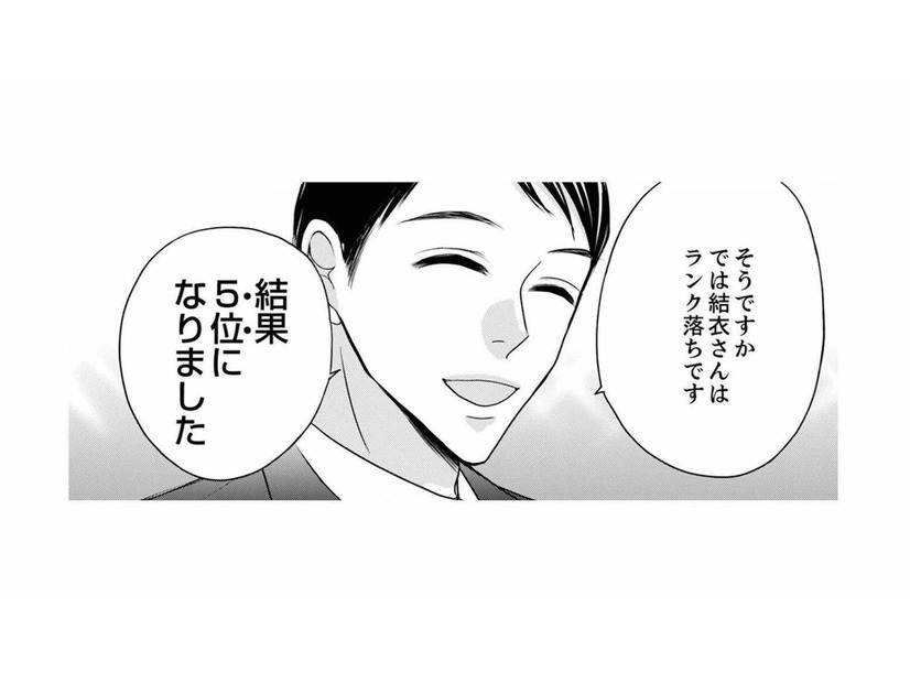 年齢には敵わないの？初お見合いで出会った男性評価は、なんとランキング落ちの５位!?【婚活ブラックコンシェルジュ #２】