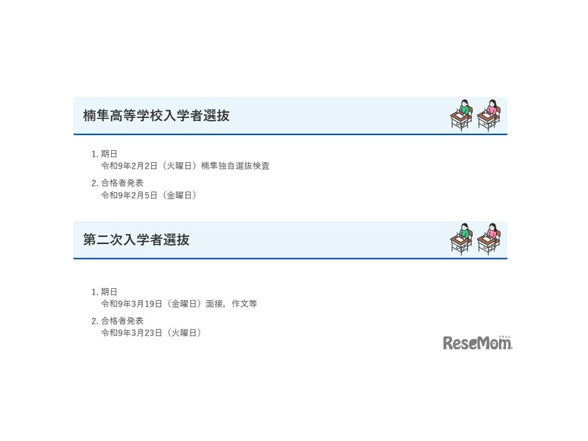 令和9年度鹿児島県公立高等学校入学者選抜日程