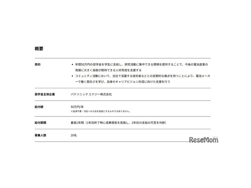 パナソニック エナジーMIRAI奨学金の概要