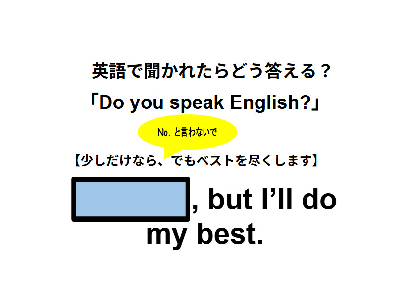 英語で聞かれたらどう答える？「Do you speak English?」