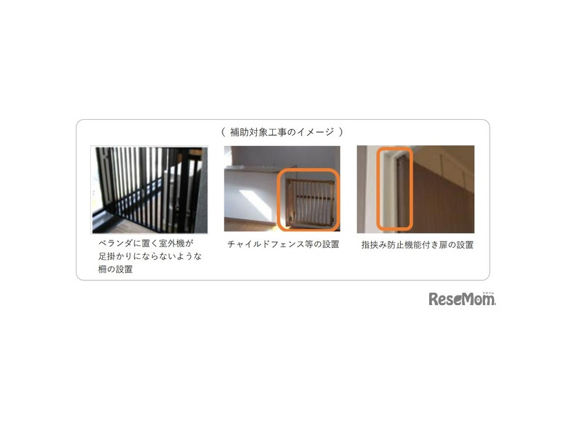 補助対象工事のイメージ