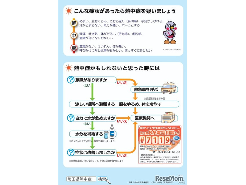 「熱中症予防5つのポイント」チラシ