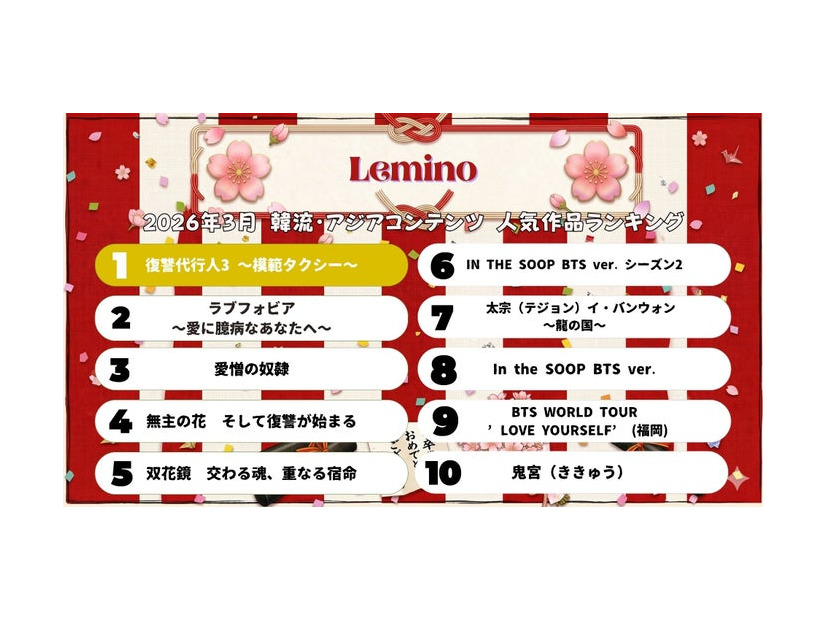Lemino2026年3月韓流・アジアコンテンツ人気作品ランキング（C）Lemino