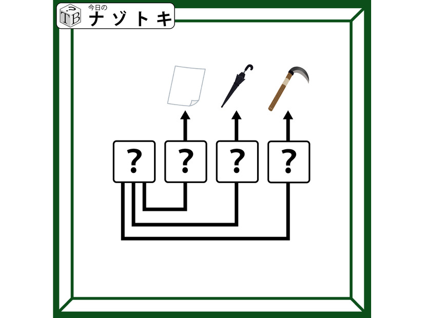 クイズです！「どんな言葉が隠れている？」イラストと矢印の法則から導きましょう【難易度LV.2・甘口】