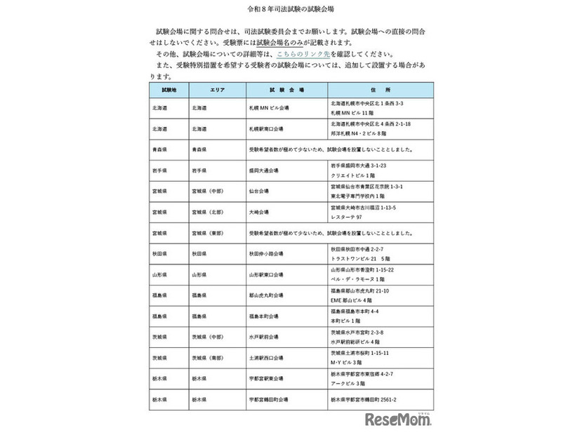 令和8年司法試験の試験会場
