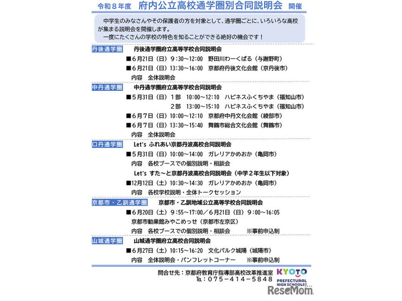 令和8年度 府内公立高校通学圏別合同説明会