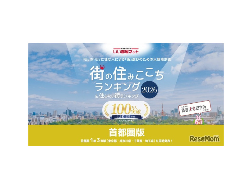 住みたい街ランキング2026＜首都圏版＞