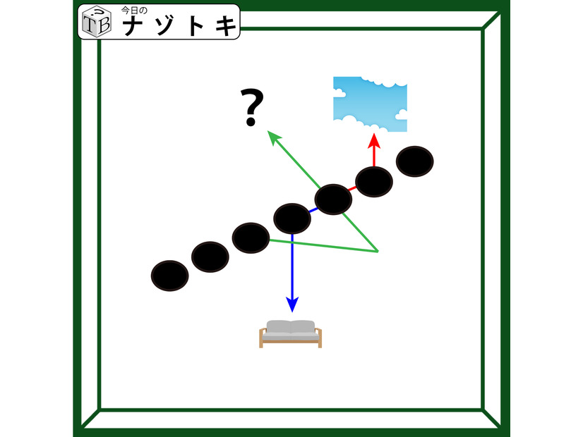 クイズです！「緑矢印はどんな言葉を表している？」斜めに上がっている７個の楕円が示すものを考えましょう【難易度LV.３・中辛】