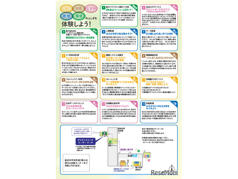 電子科学研究所チラシ