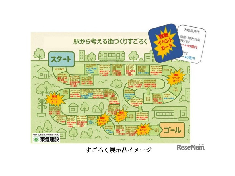 すごろく展示品イメージ