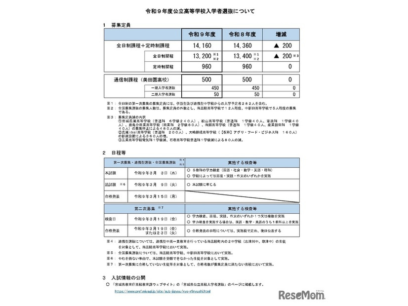 令和9年度公立高等学校入学者選抜について
