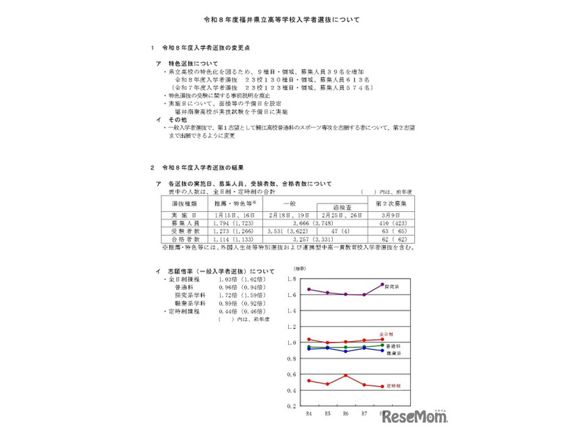 令和8年度福井県立高等学校入学者選抜について