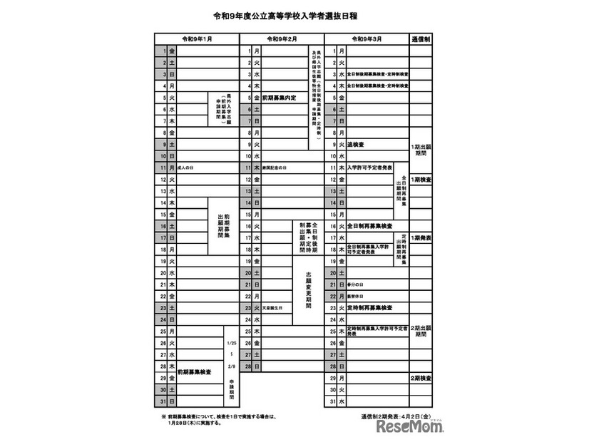 令和9年度公立高等学校入学者選抜日程