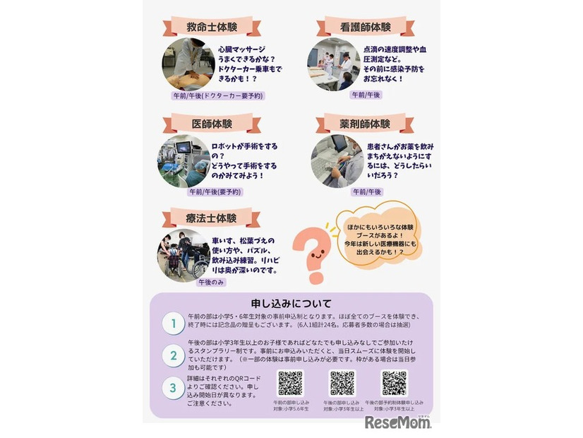 プログラム内容