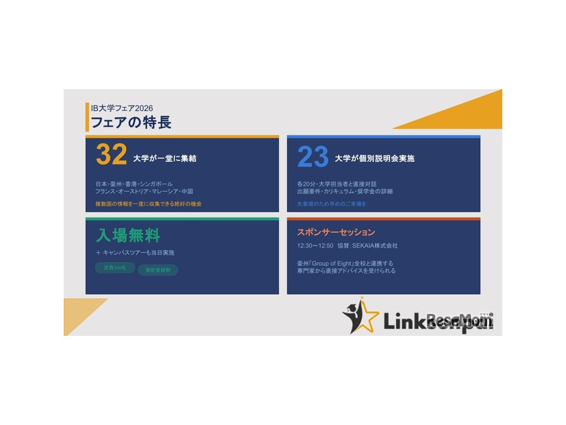 IB大学フェア2026 フェアの特徴