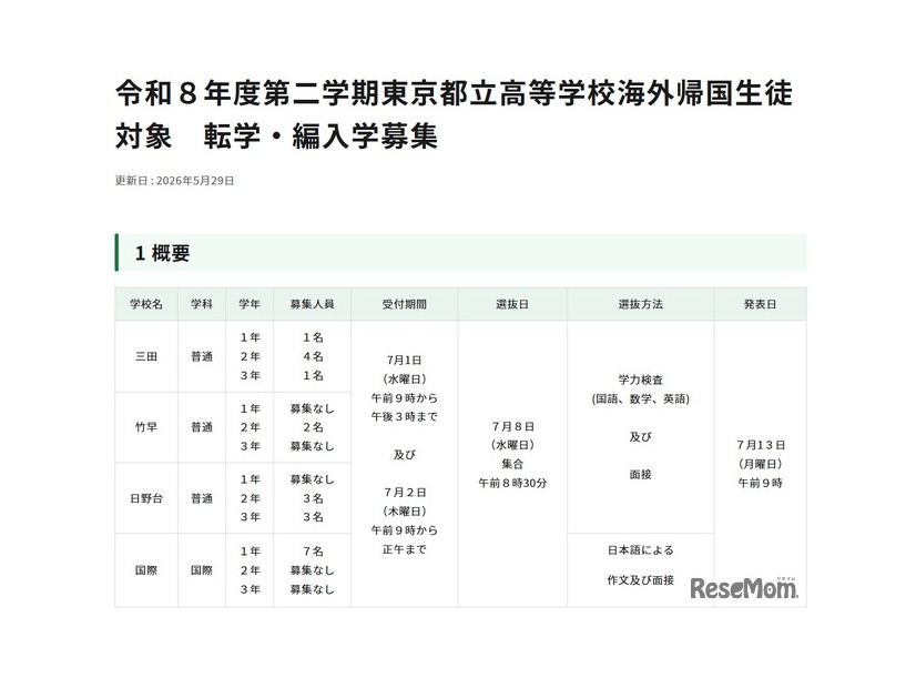 令和8年度第二学期東京都立高等学校海外帰国生徒対象　転学・編入学募集