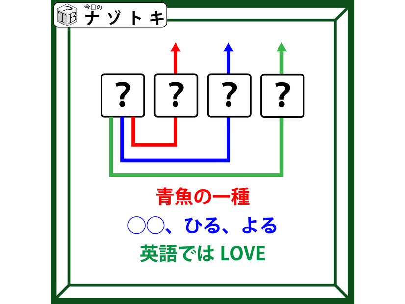 クイズです！「３個の単語から４文字の単語を導け！」ひとつでも分かればいけるかも！【難易度LV.３・中辛】