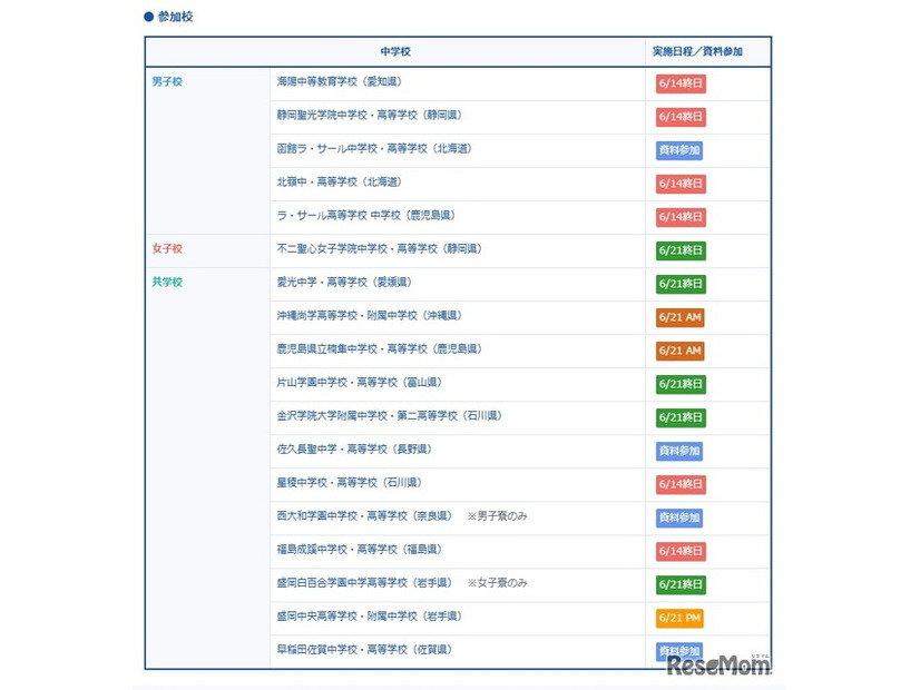 「寮のある学校 合同相談会」参加校