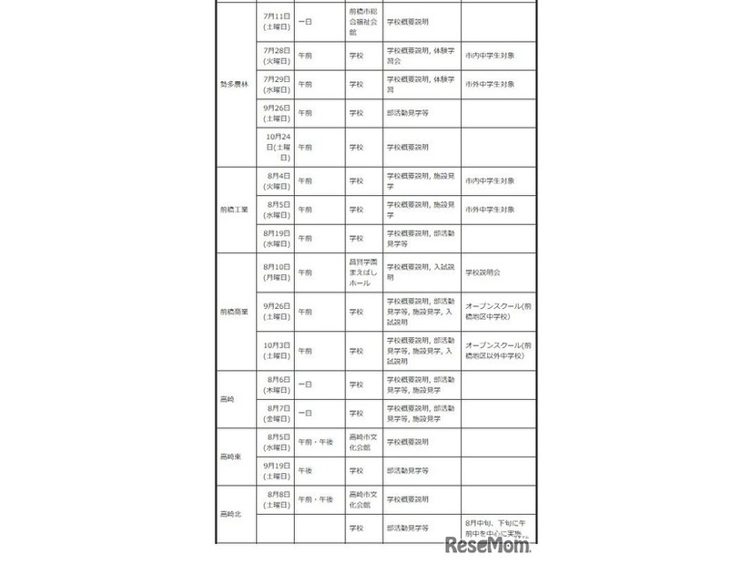 中学生対象の説明会・体験入学等＜学校別＞