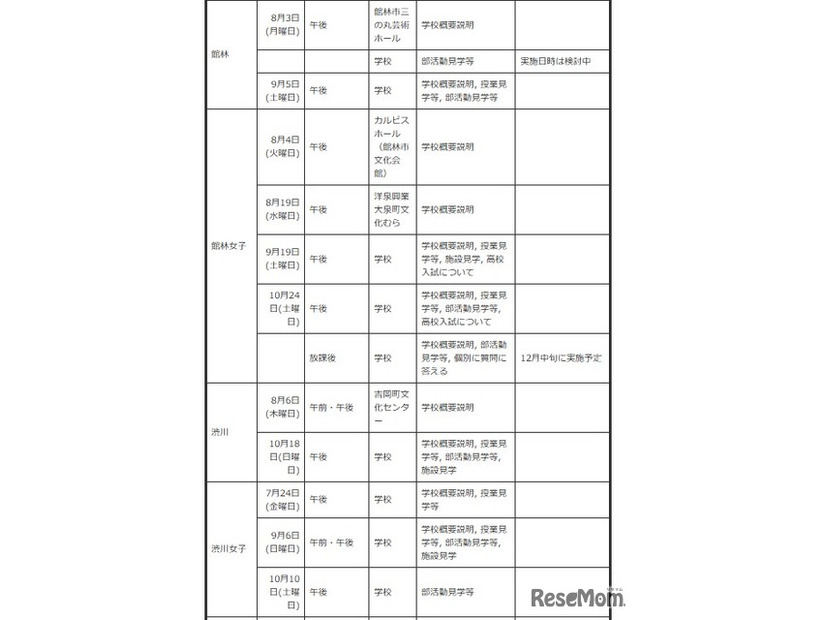 中学生対象の説明会・体験入学等＜学校別＞