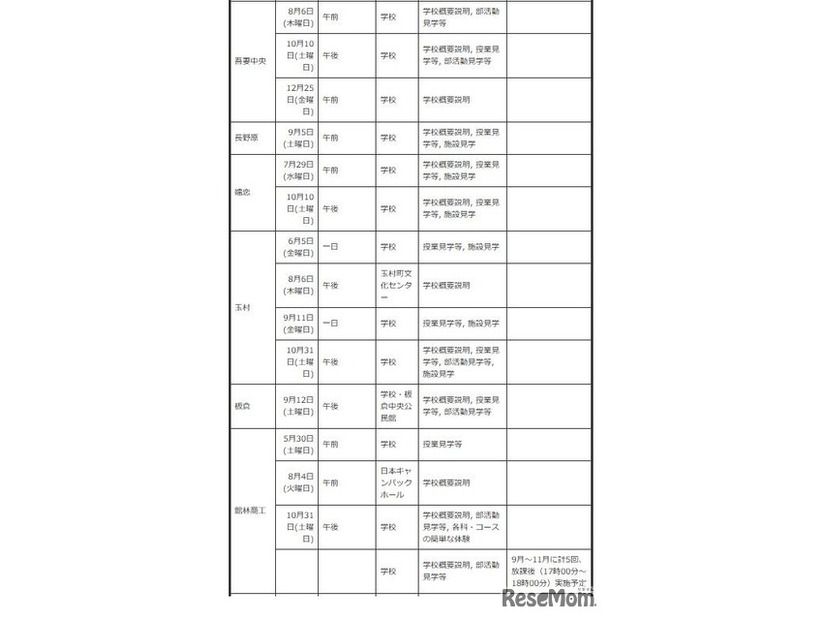 中学生対象の説明会・体験入学等＜学校別＞