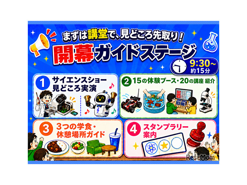見どころ先取り！ 開幕ガイドステージ