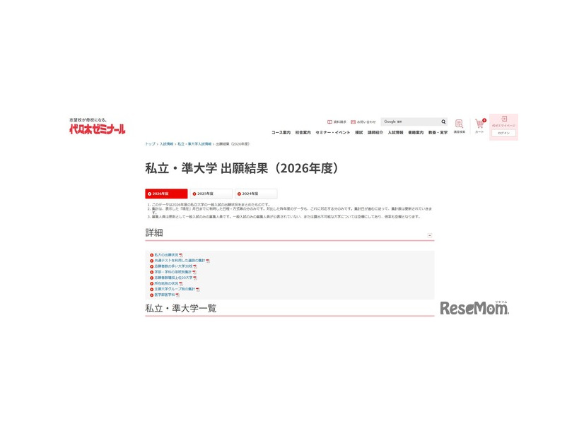 私立・準大学 出願結果（2026年度）