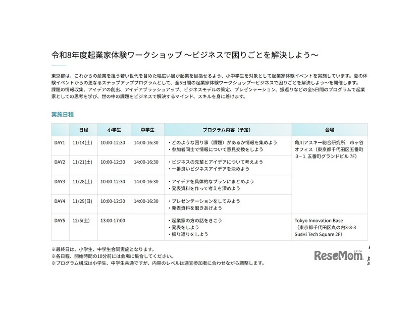 起業家体験ワークショップ「ビジネスで困りごとを解決しよう」日程