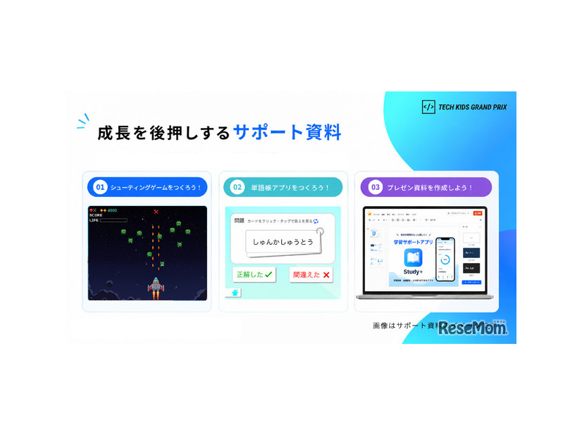 サポート資料のイメージ