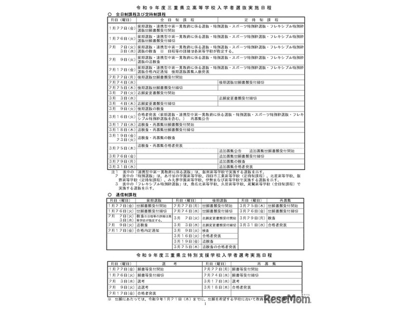 令和9年度三重県立高等学校入学者選抜実施日程